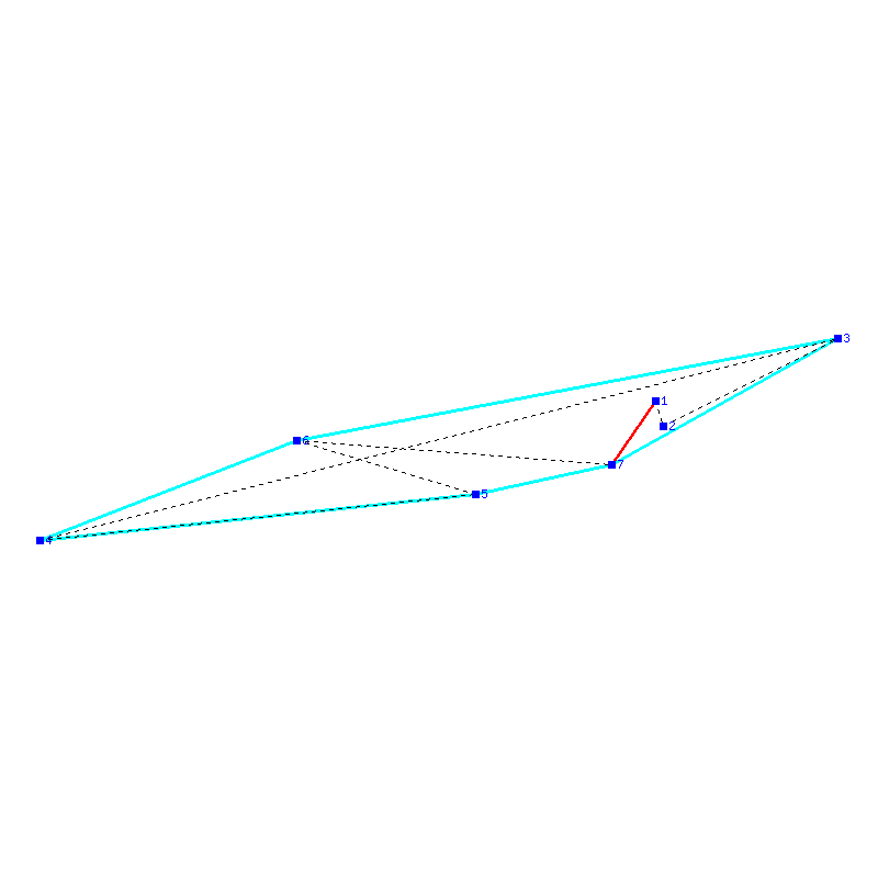 Flugauswertung